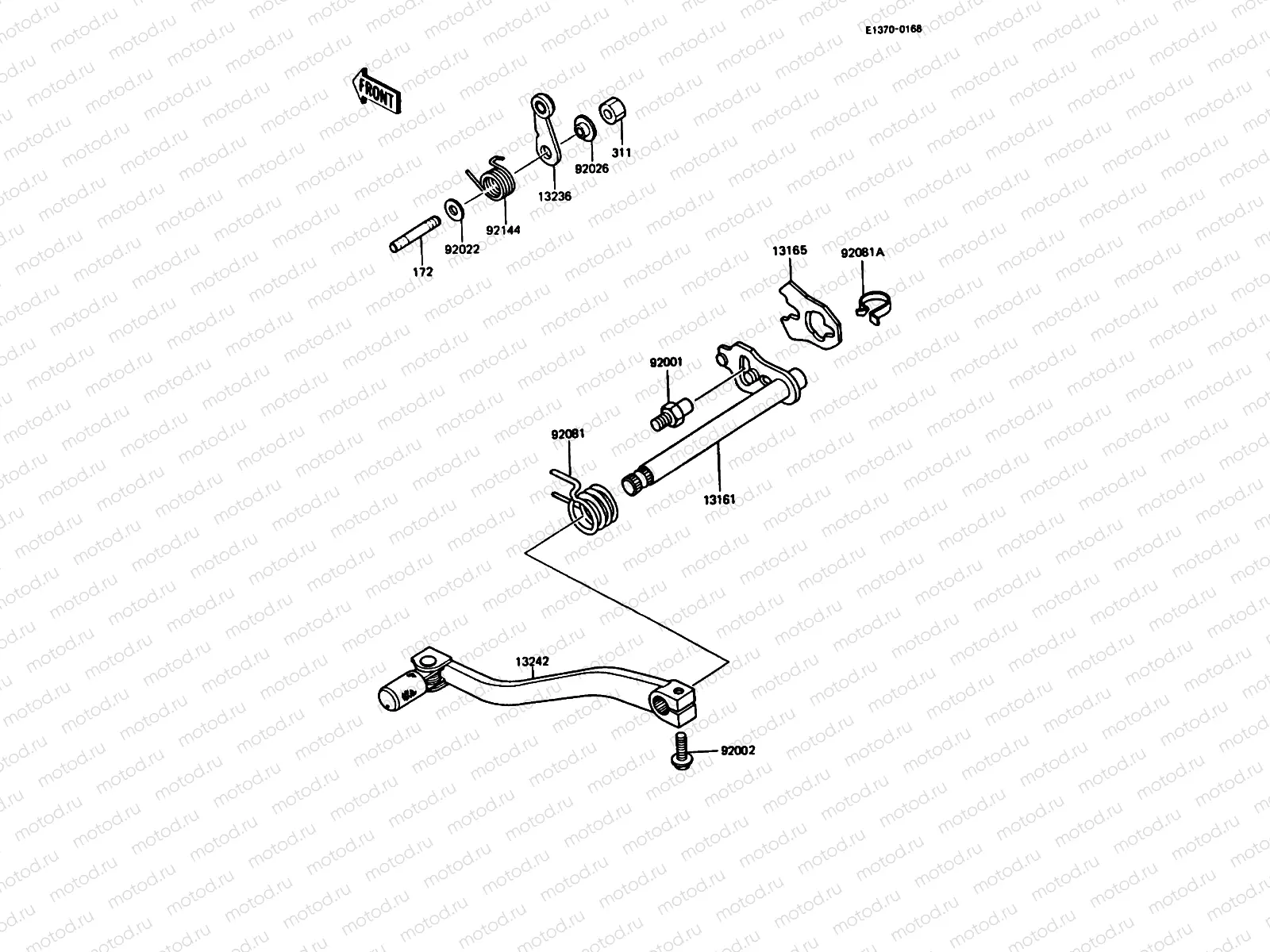 Gear Change Mechanism