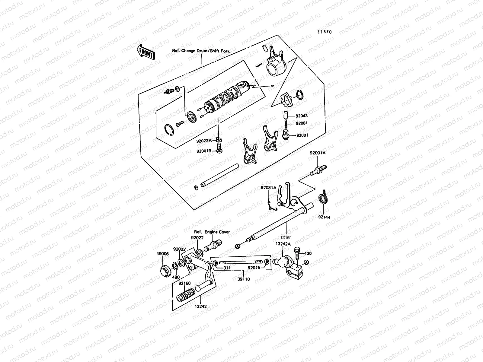 Gear Change Mechanism