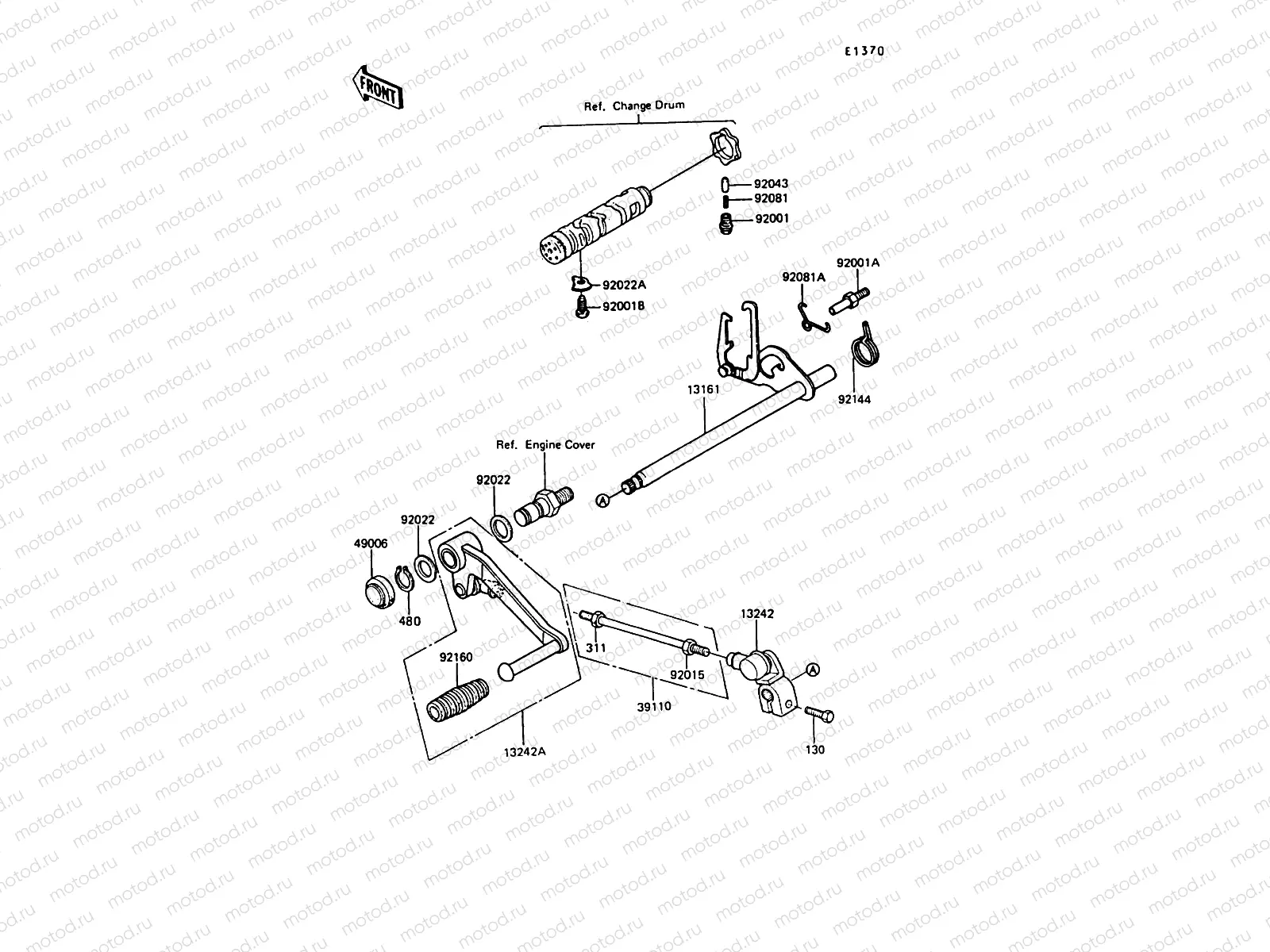 Gear Change Mechanism