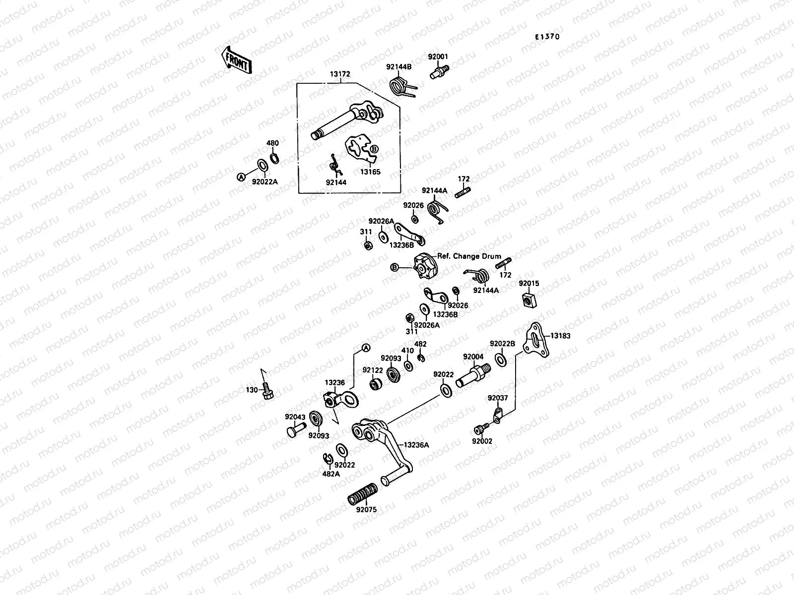 Gear Change Mechanism