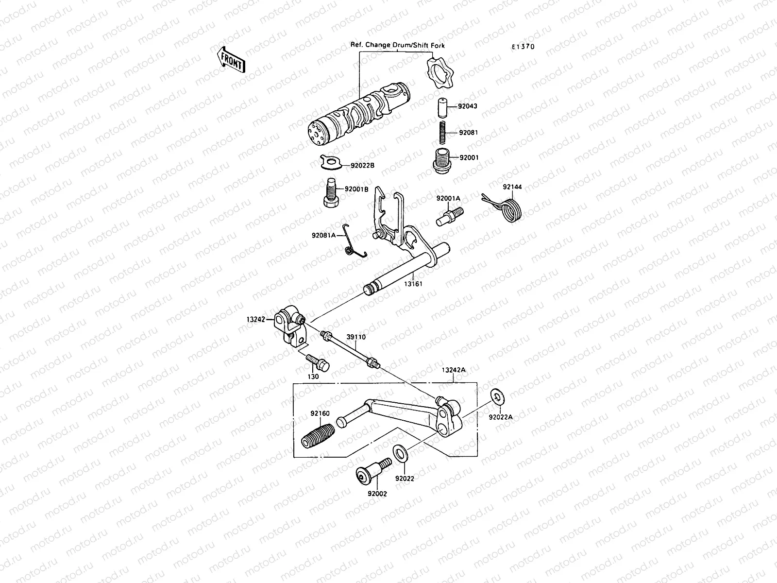 Gear Change Mechanism