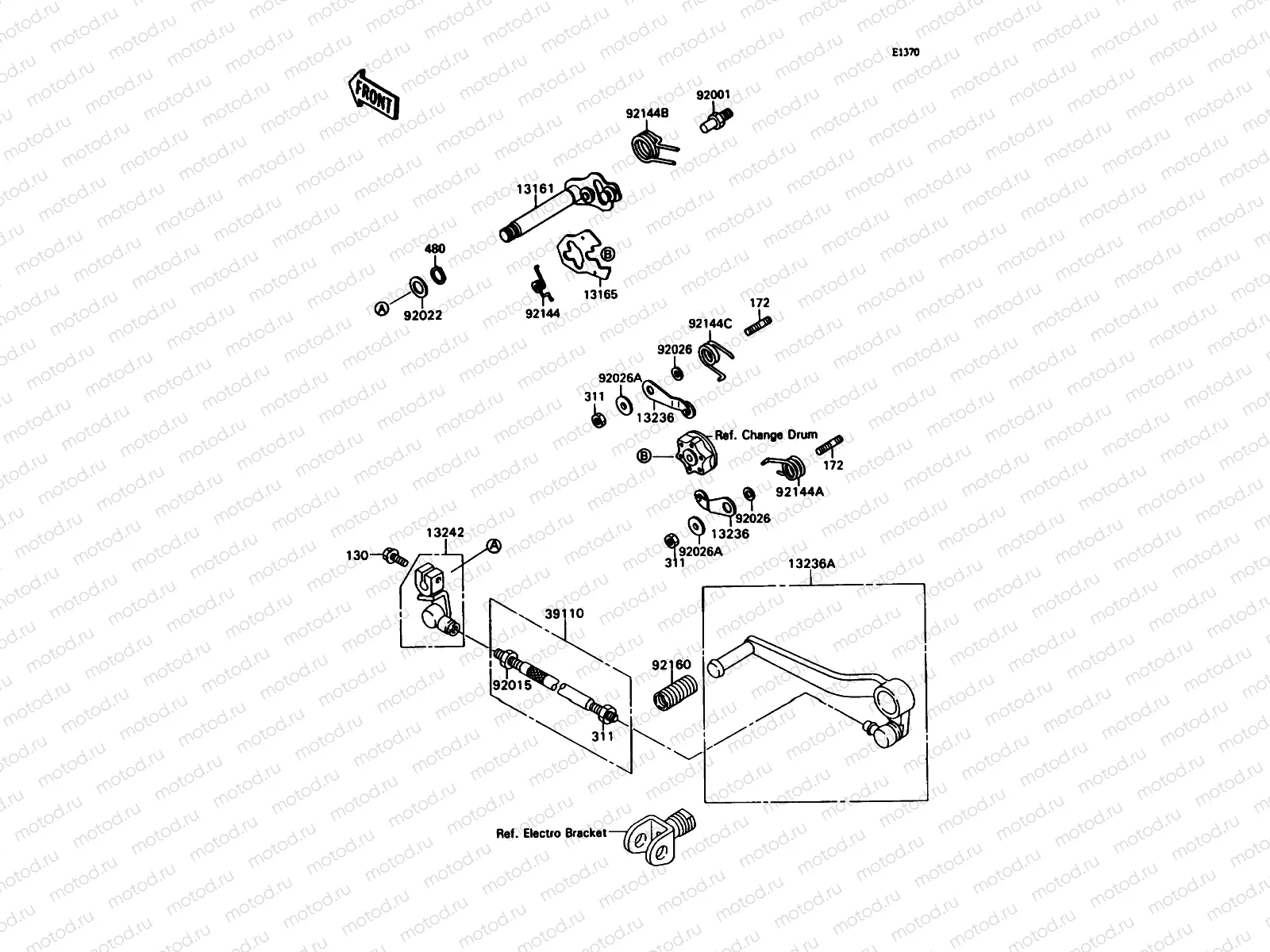 Gear Change Mechanism