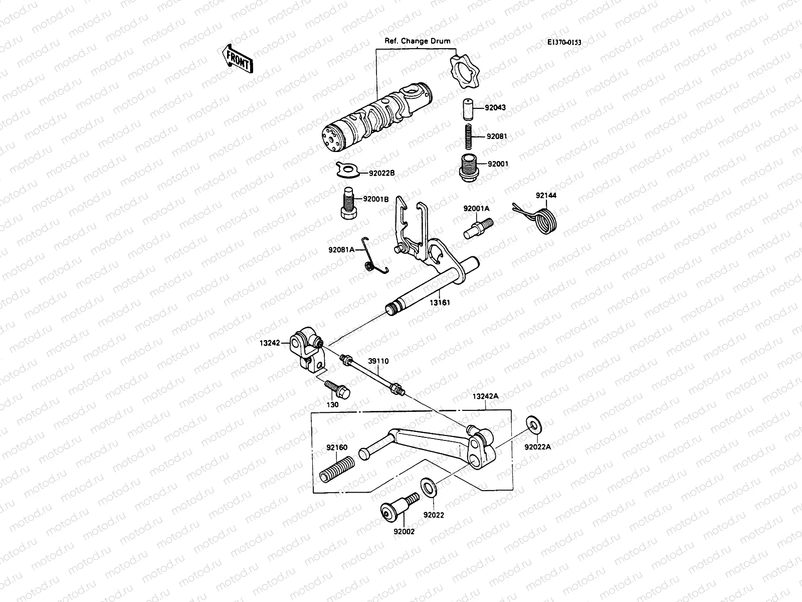 Gear Change Mechanism
