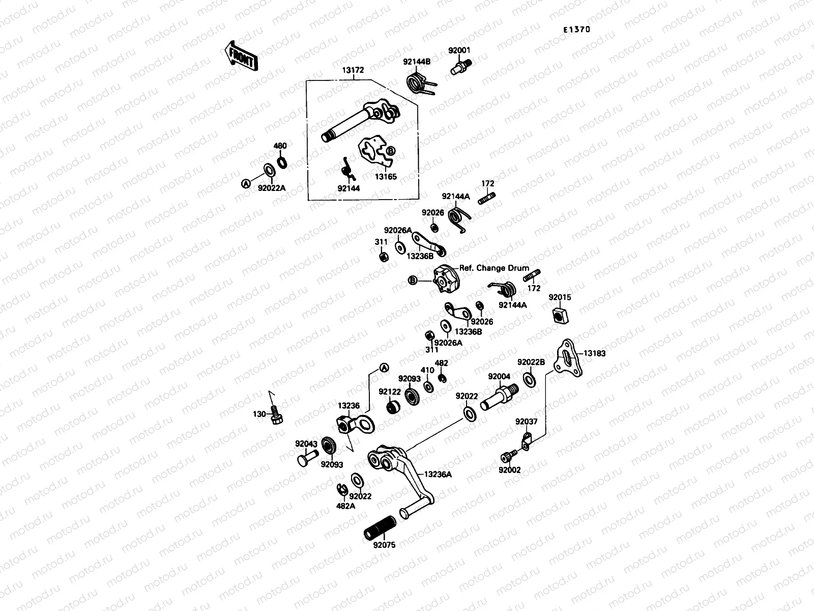 Gear Change Mechanism