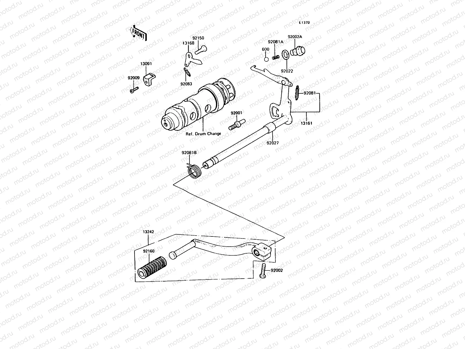 Gear Change Mechanism