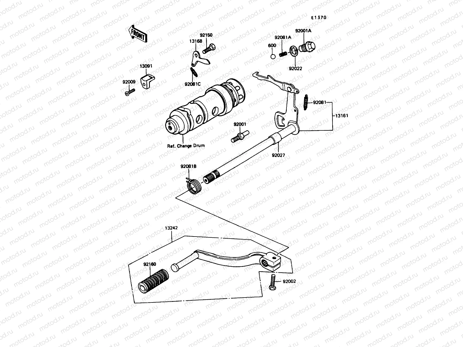 Gear Change Mechanism
