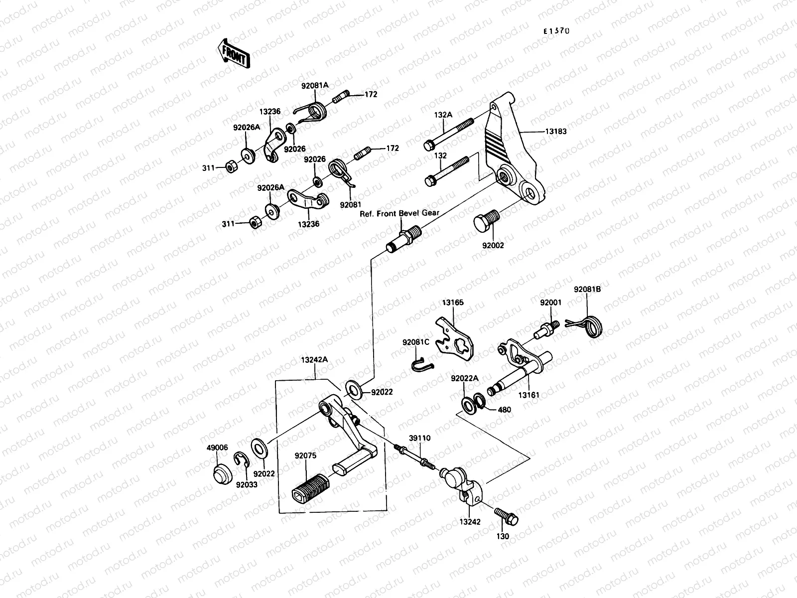 Gear Change Mechanism