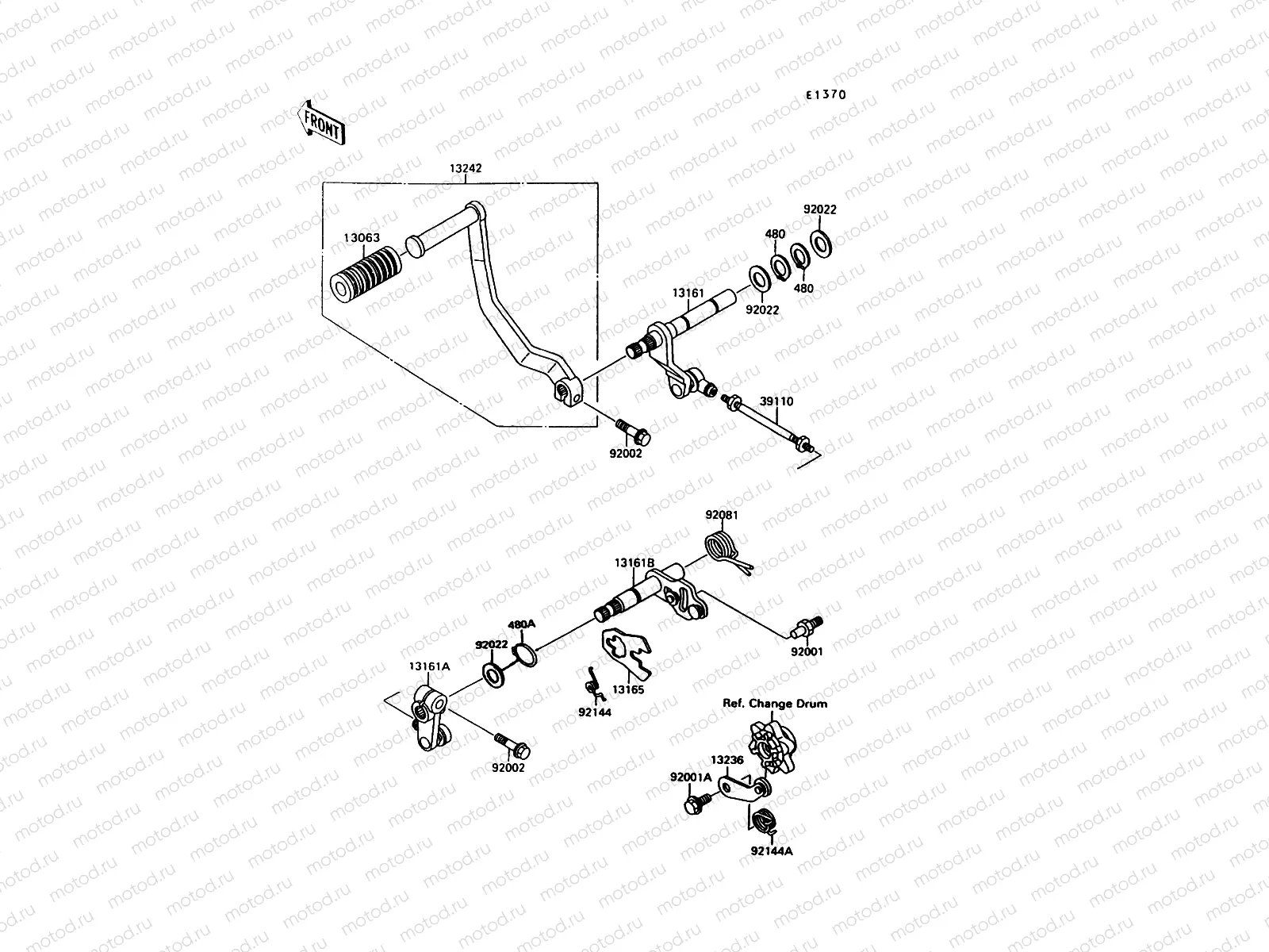 Gear Change Mechanism