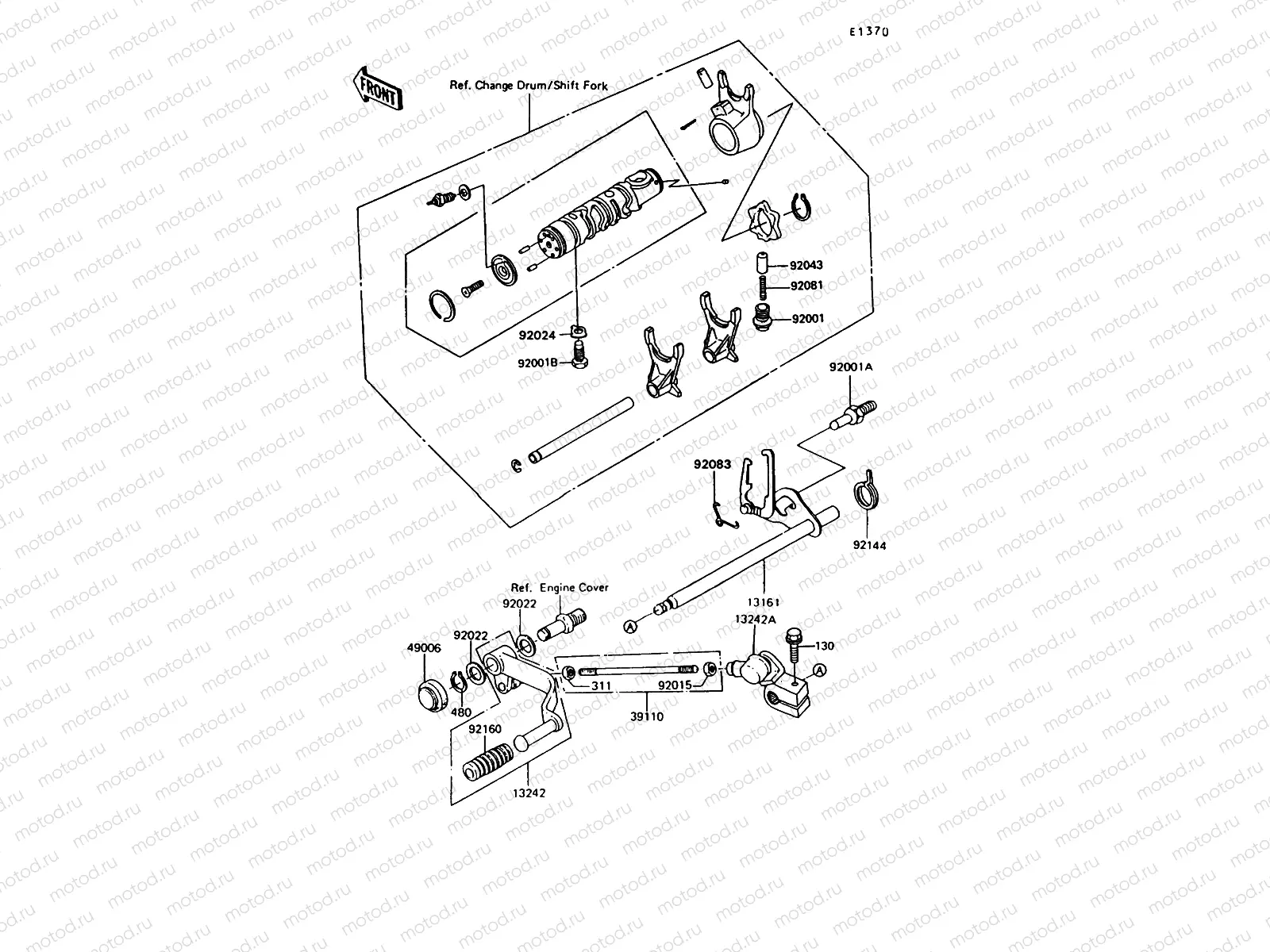 Gear Change Mechanism