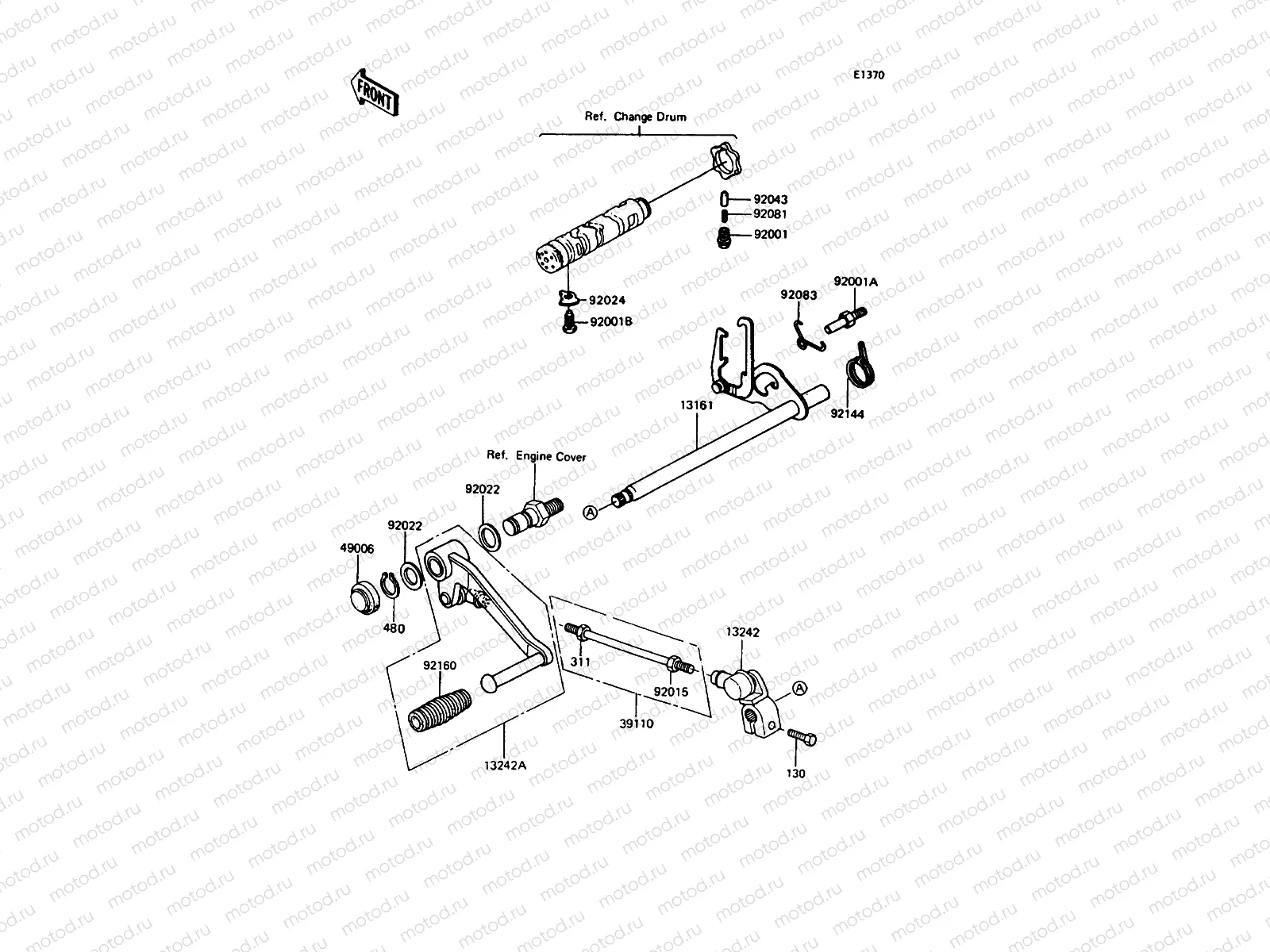 Gear Change Mechanism