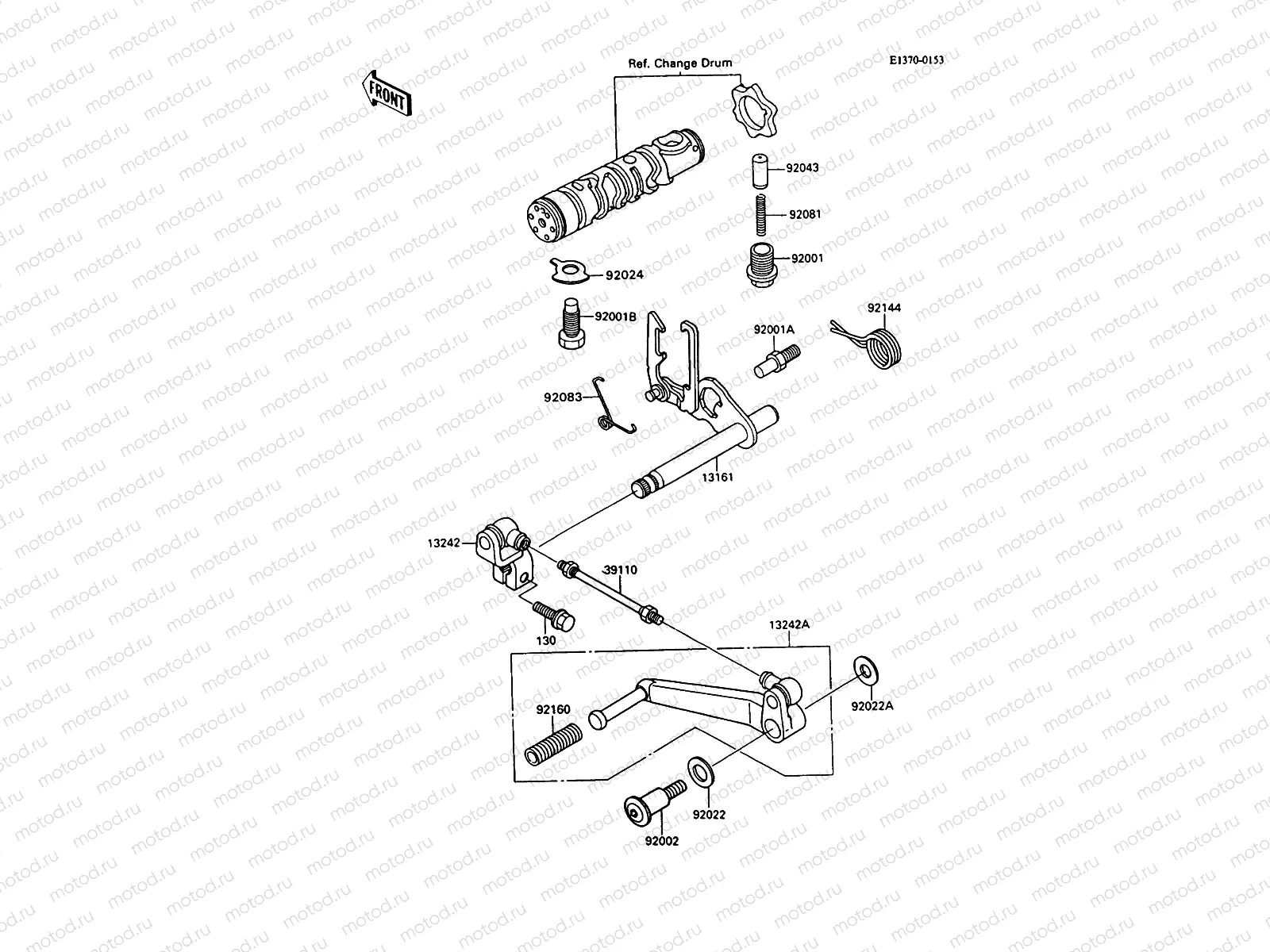 Gear Change Mechanism