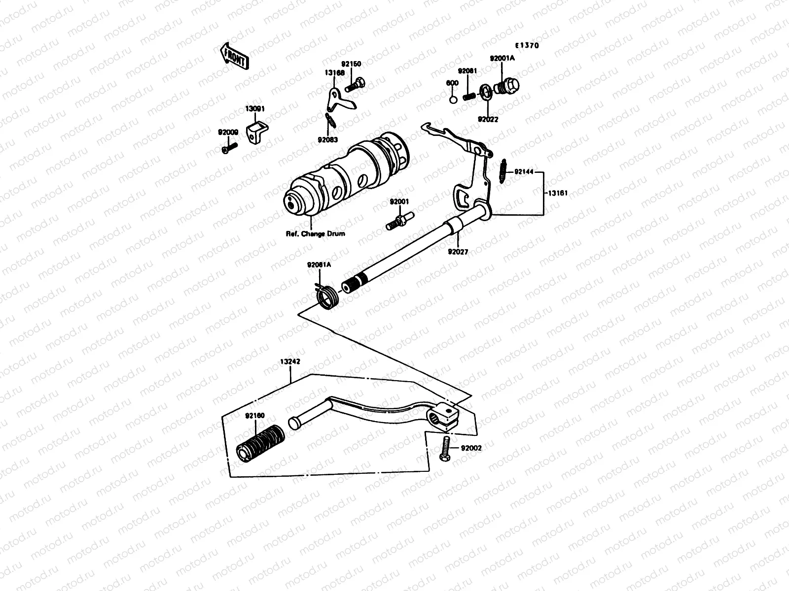 Gear Change Mechanism