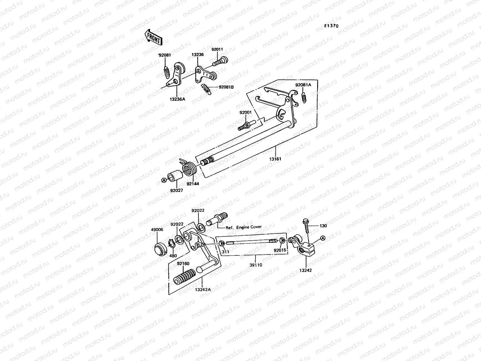 Gear Change Mechanism
