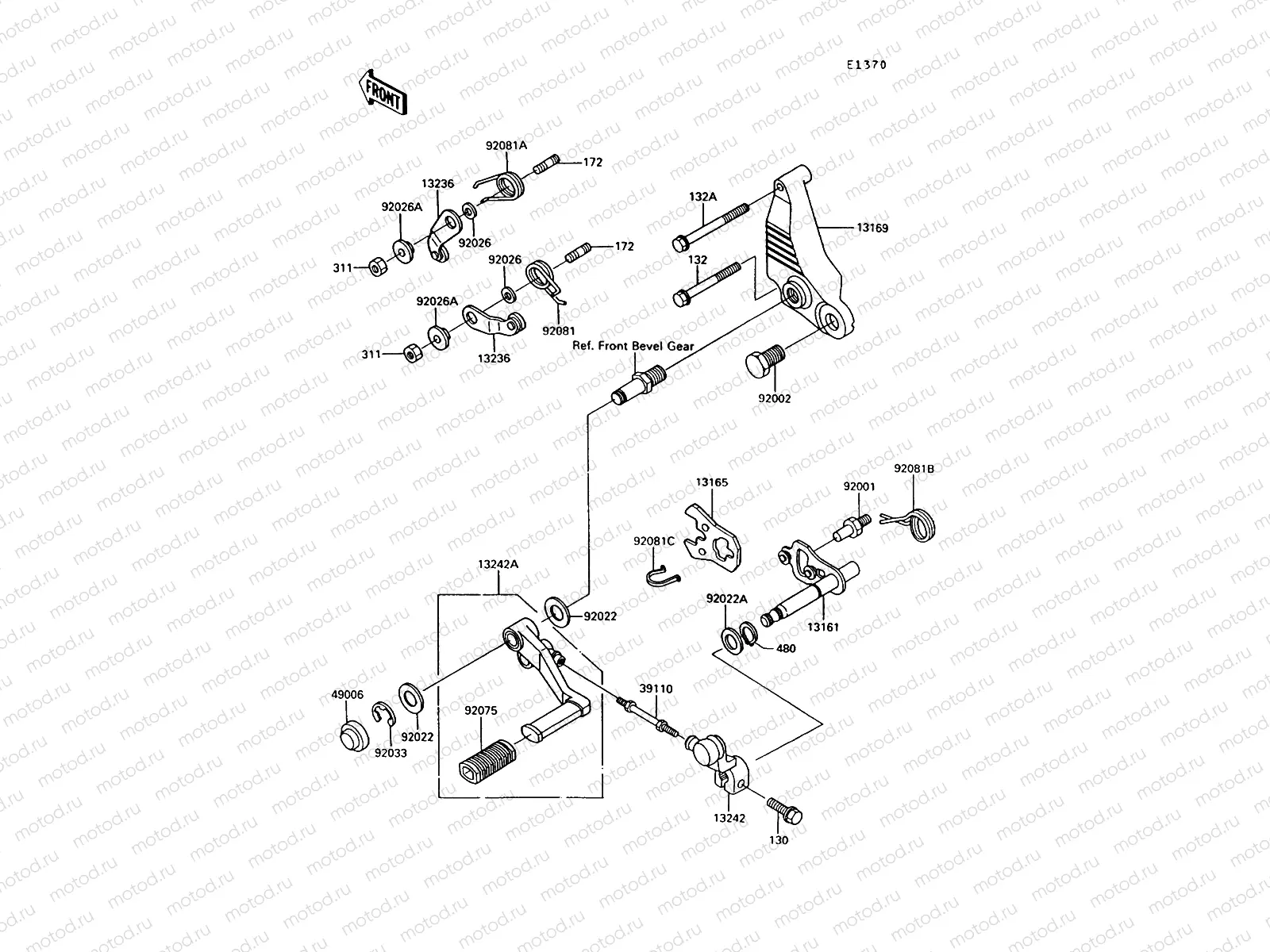 Gear Change Mechanism