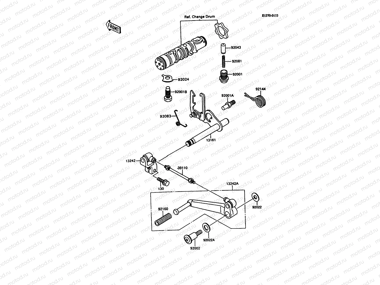 Gear Change Mechanism
