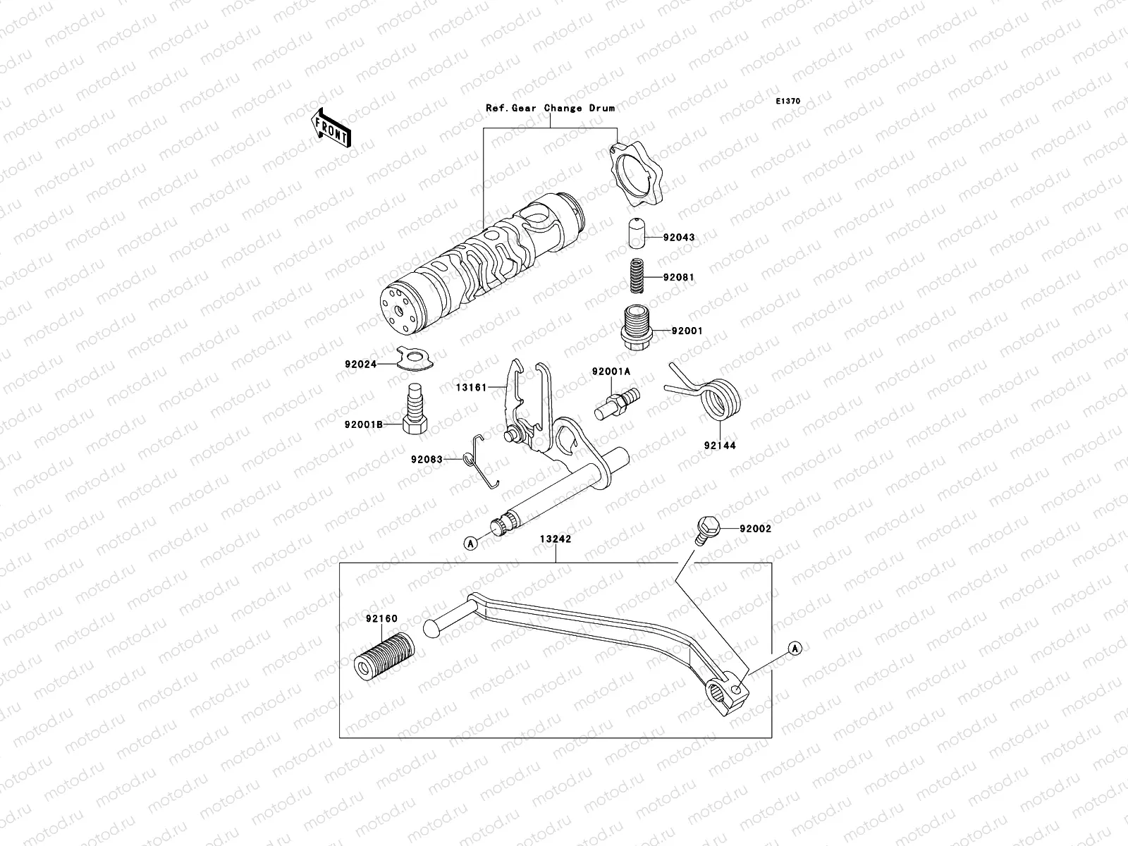 Gear Change Mechanism