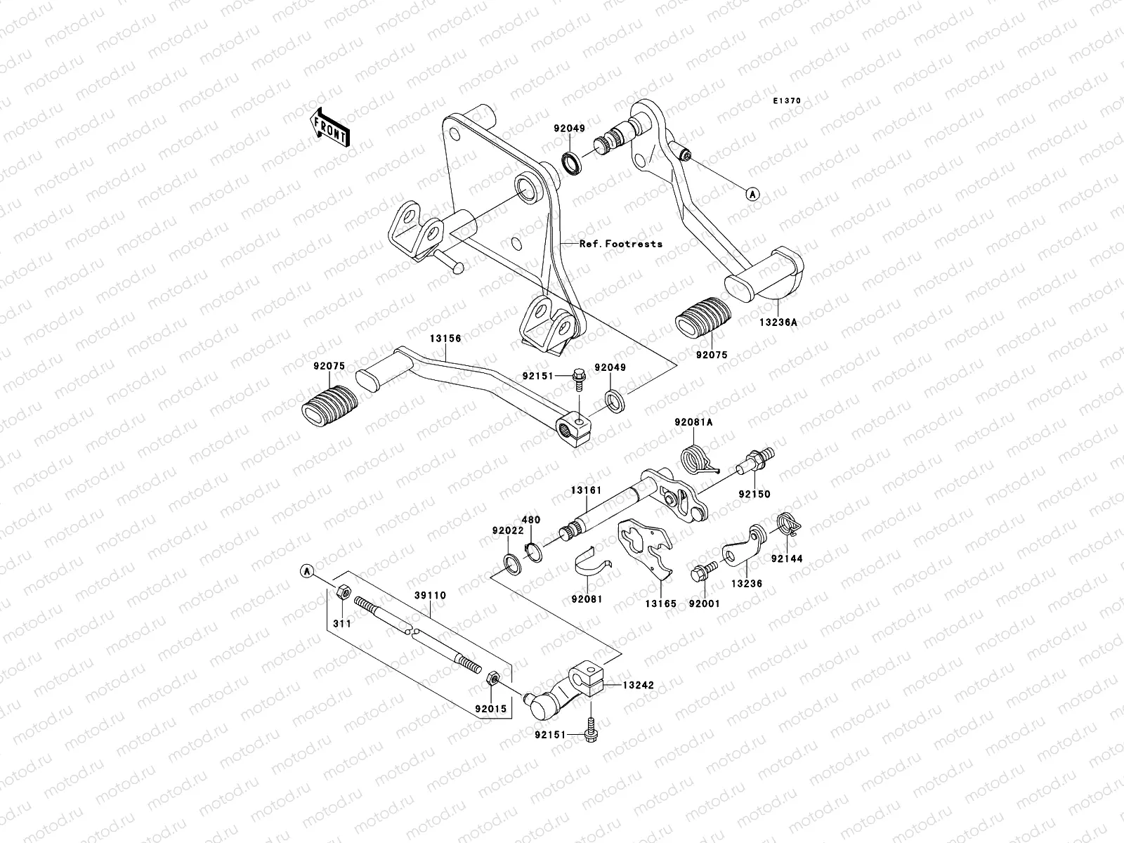 Gear Change Mechanism