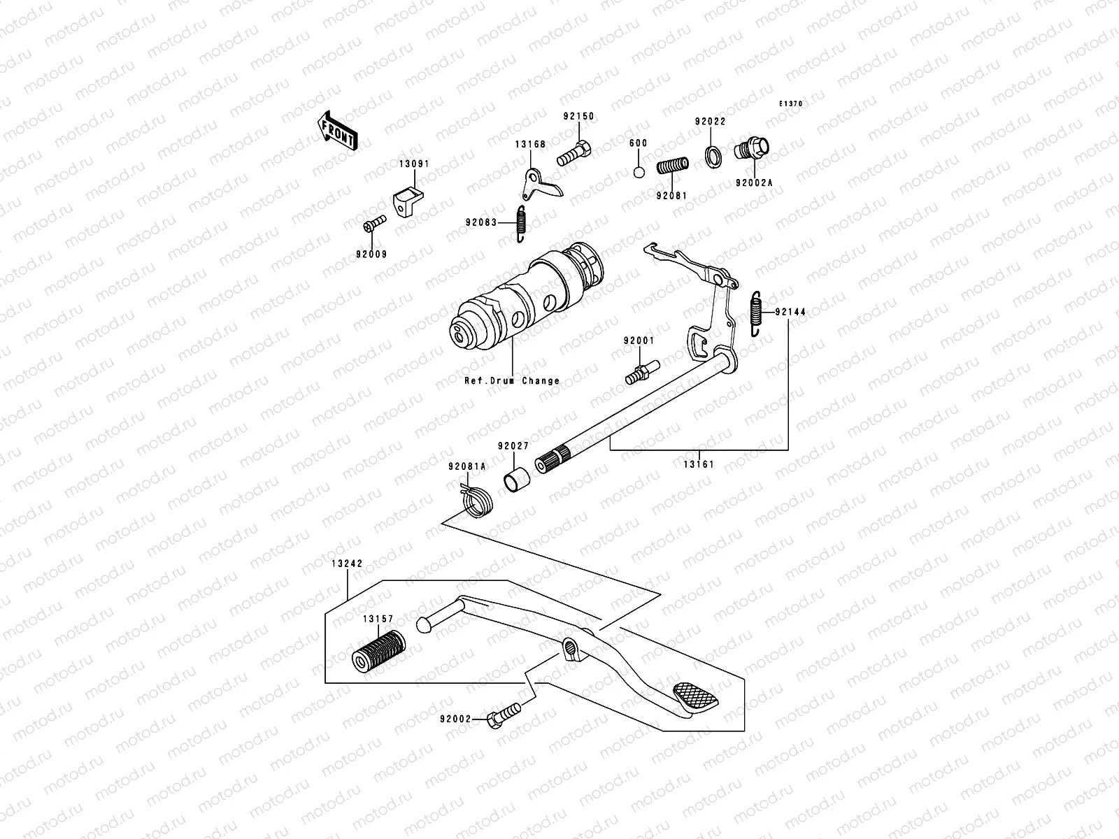 Gear Change Mechanism