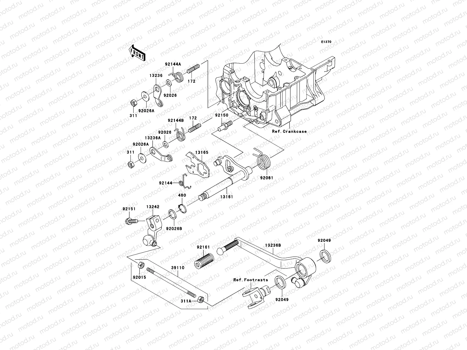 Gear Change Mechanism