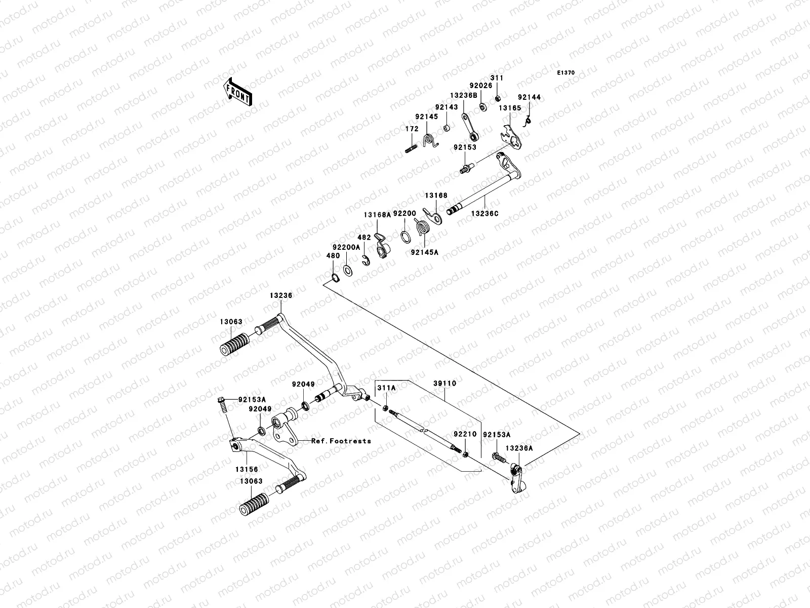 Gear Change Mechanism