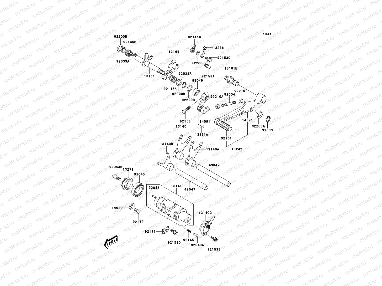 Gear Change Mechanism