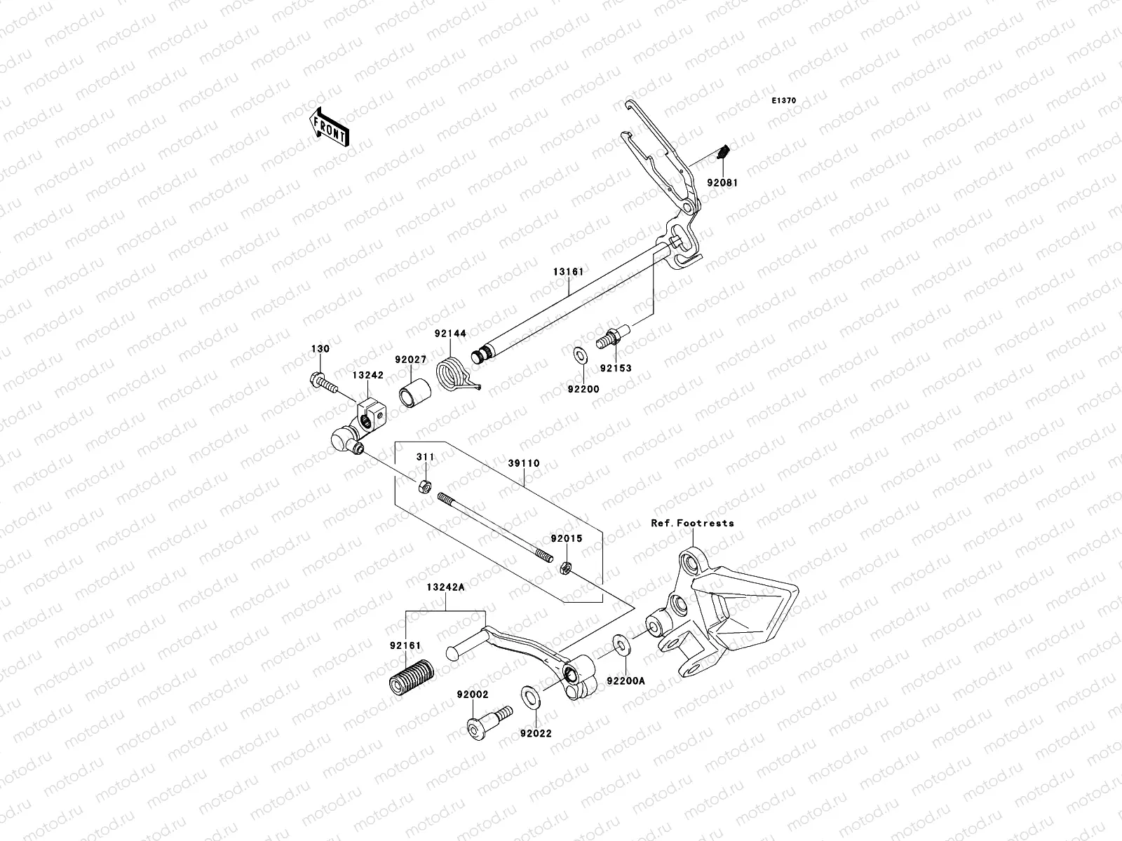 Gear Change Mechanism
