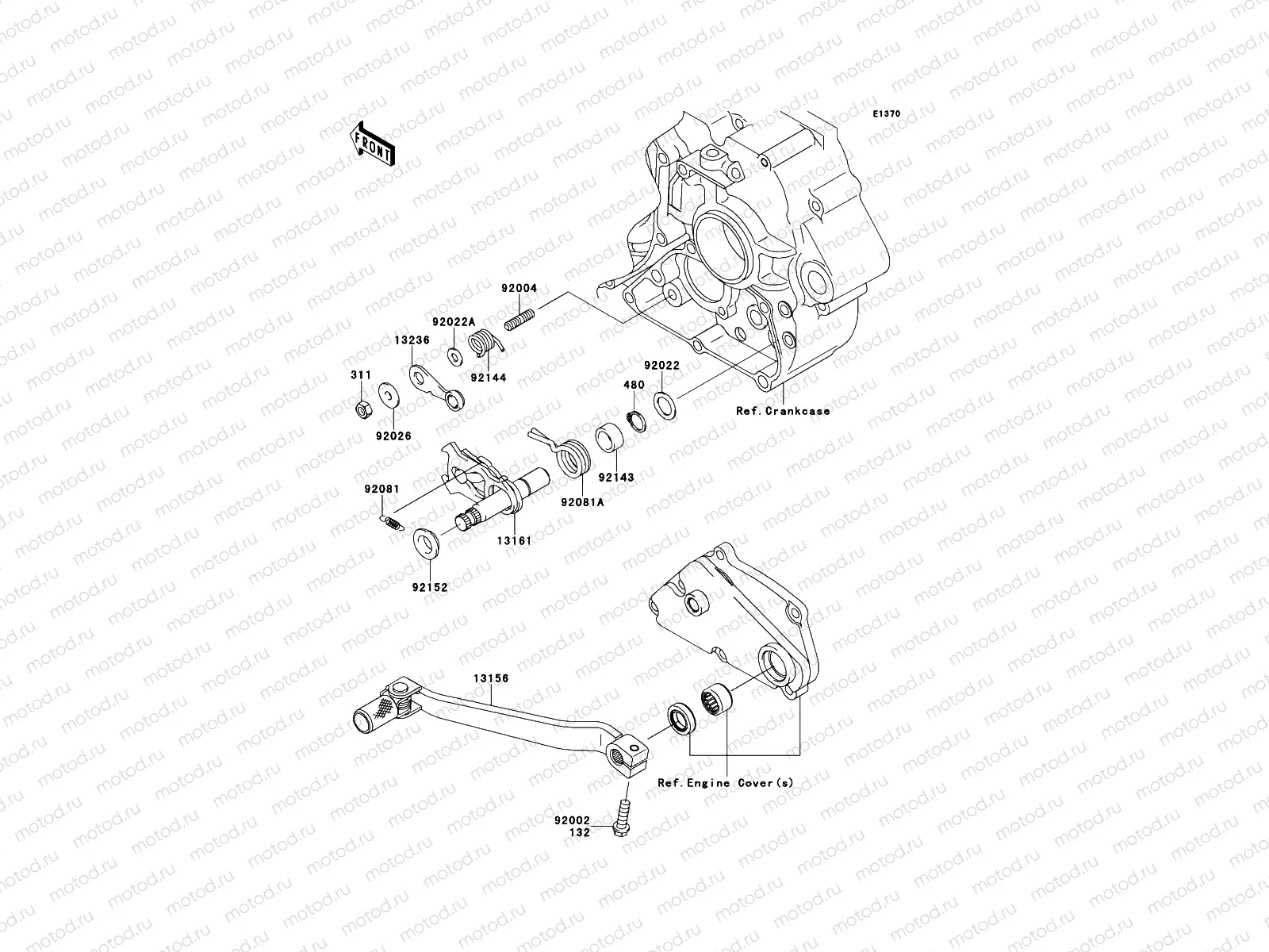 Gear Change Mechanism
