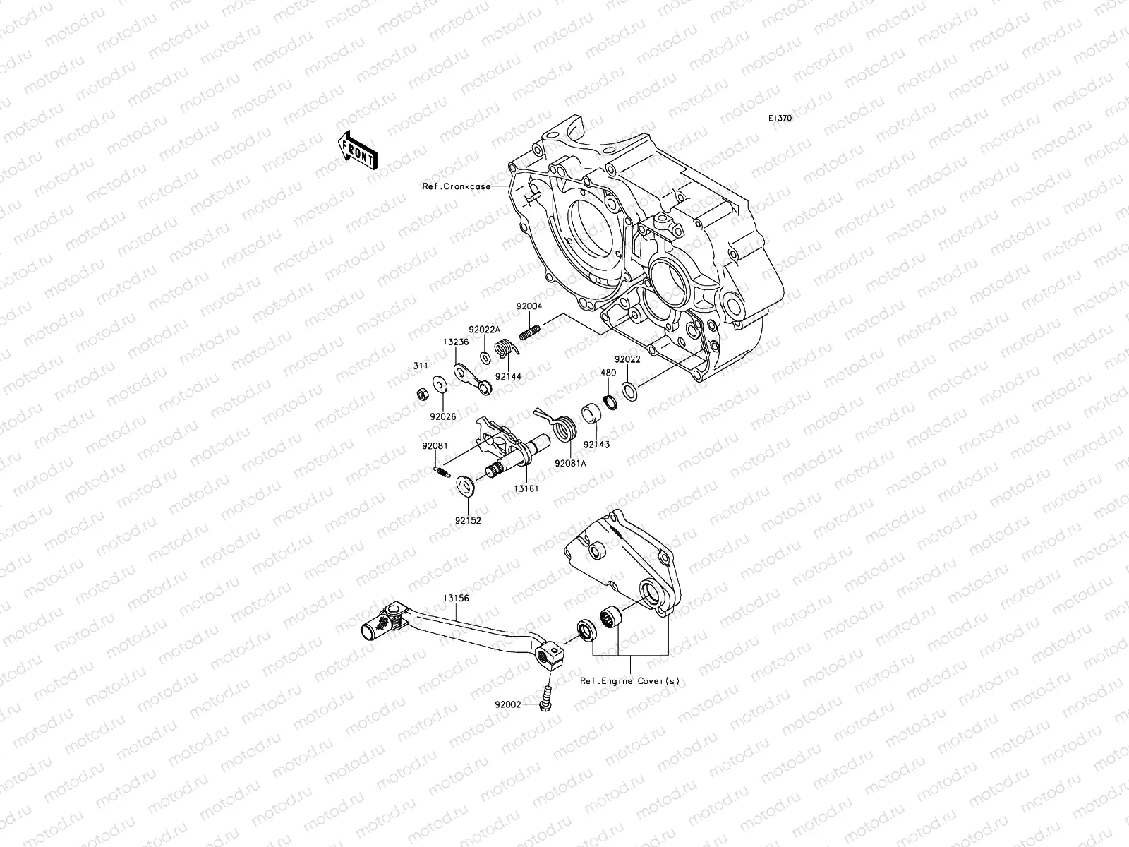 Gear Change Mechanism