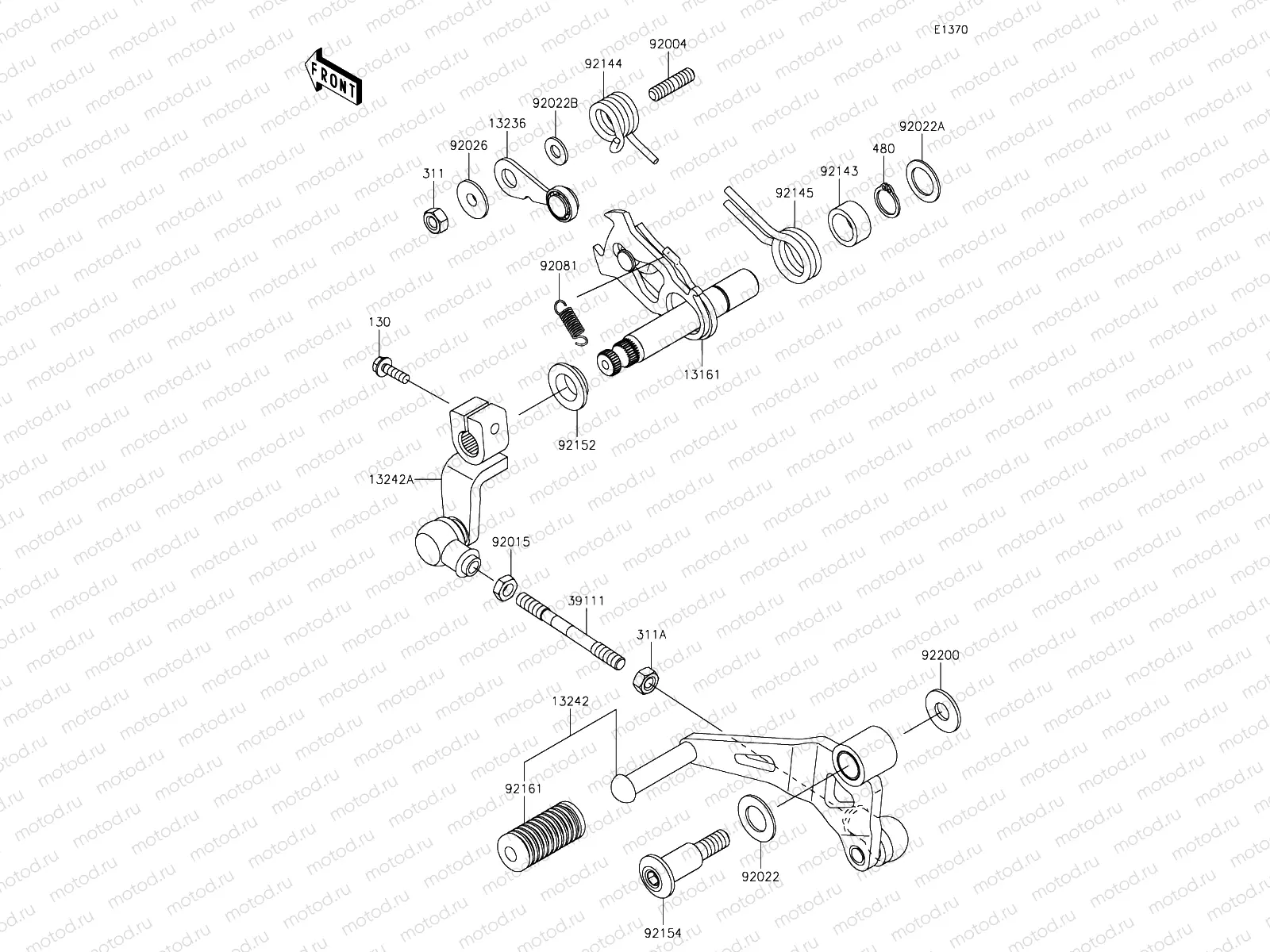 Gear Change Mechanism