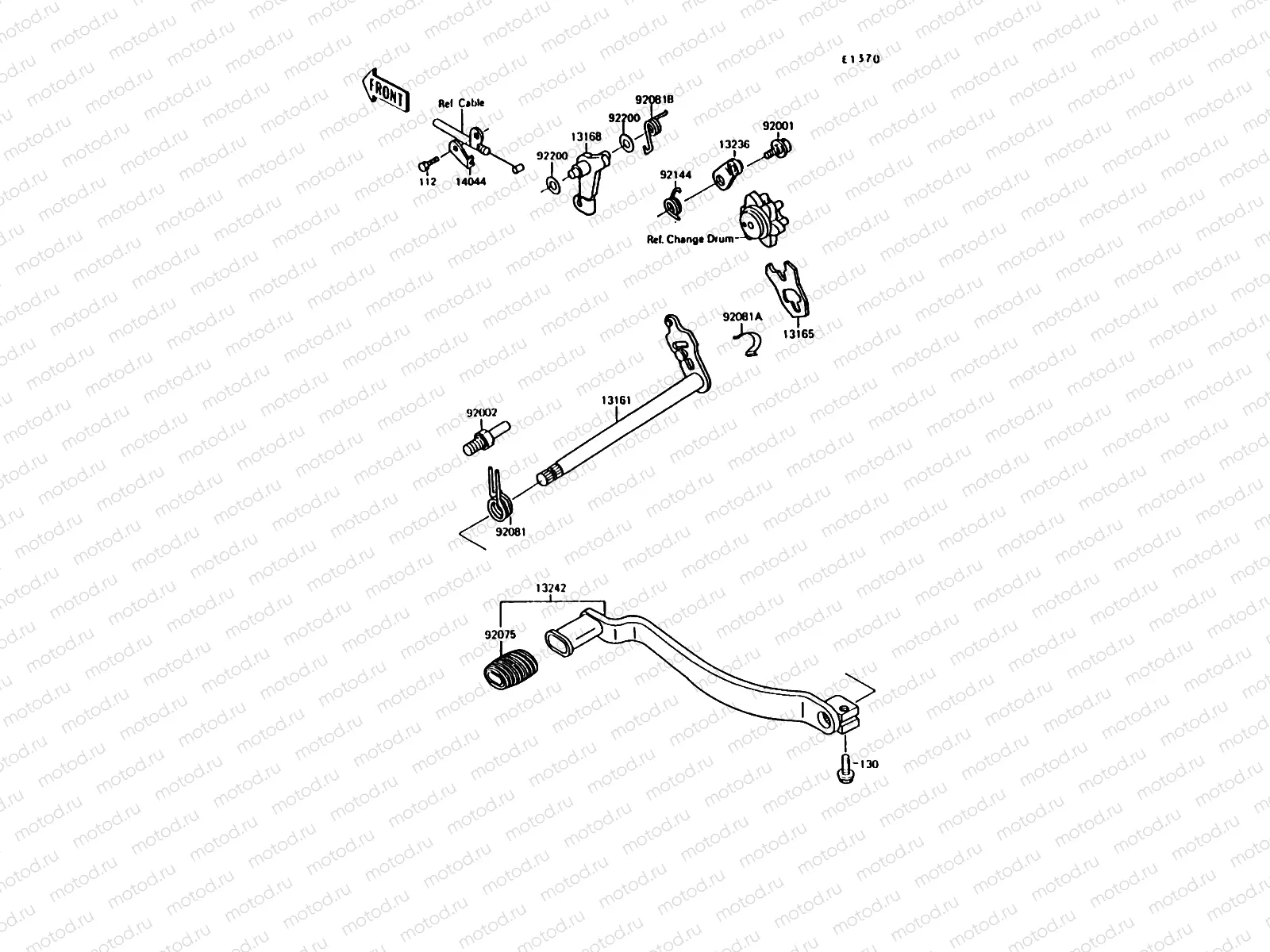 Gear Change Mechanism
