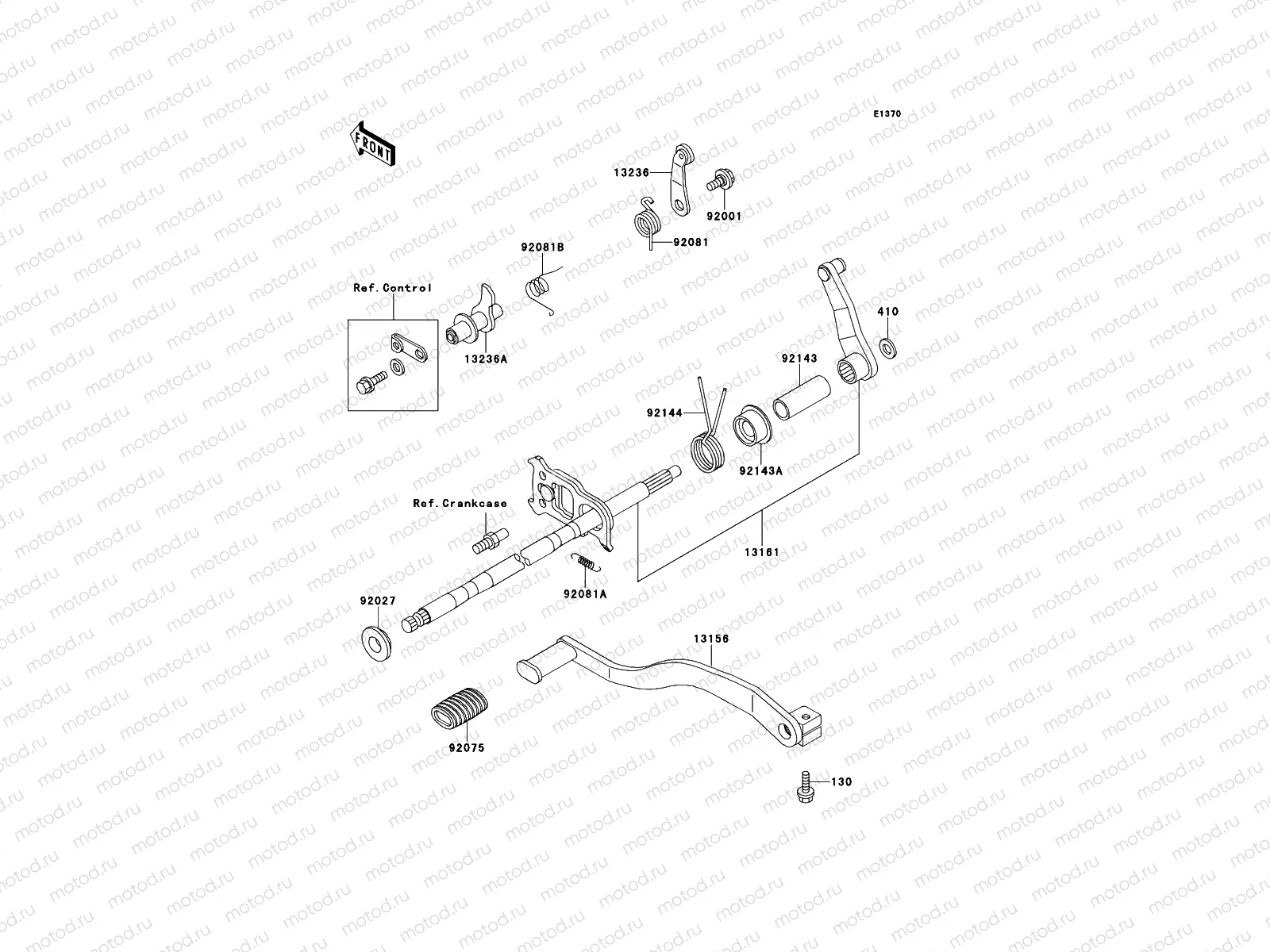 Gear Change Mechanism