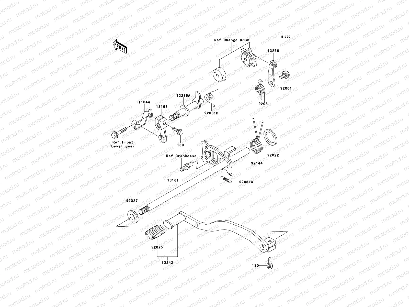 Gear Change Mechanism