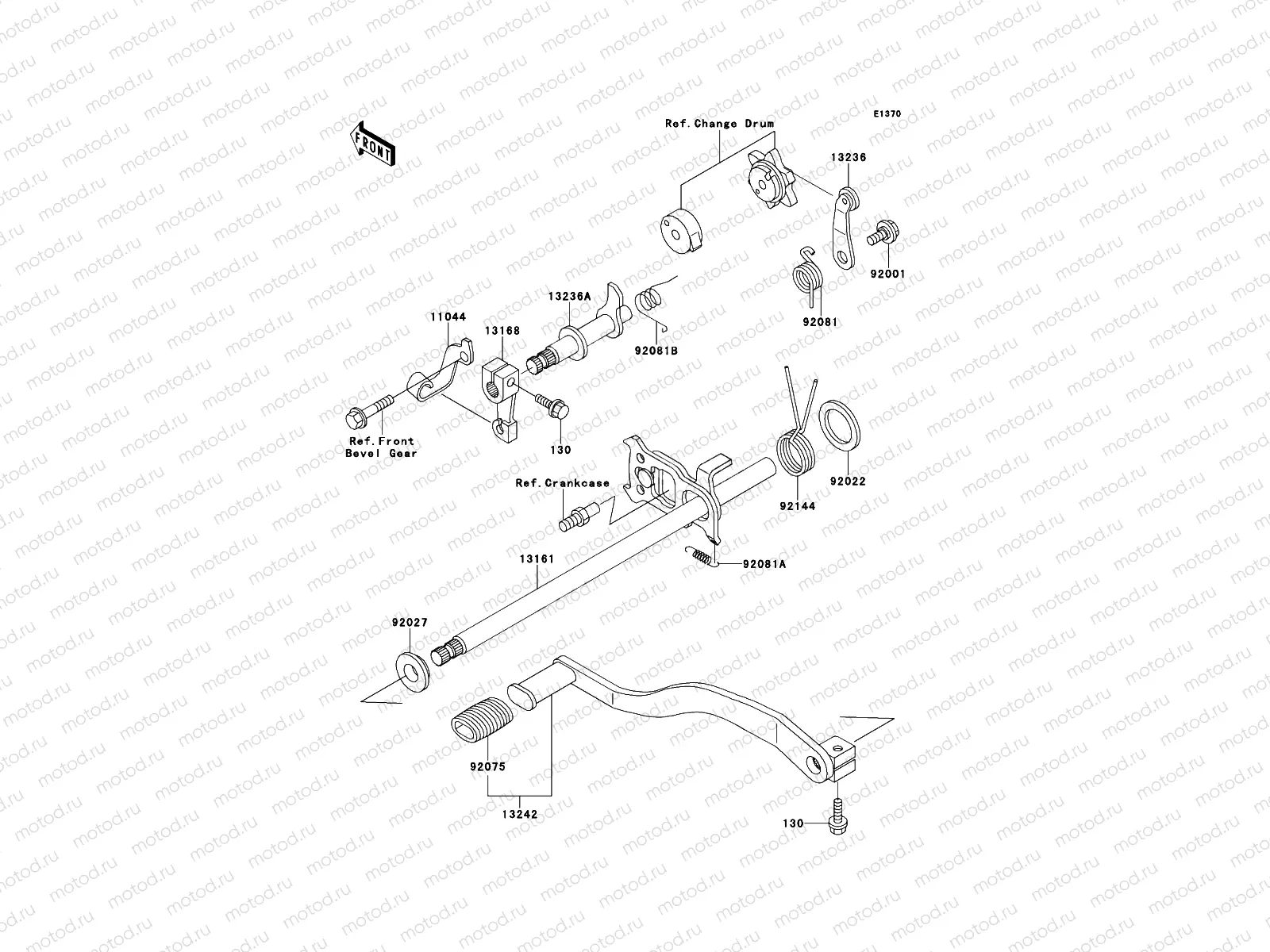 Gear Change Mechanism