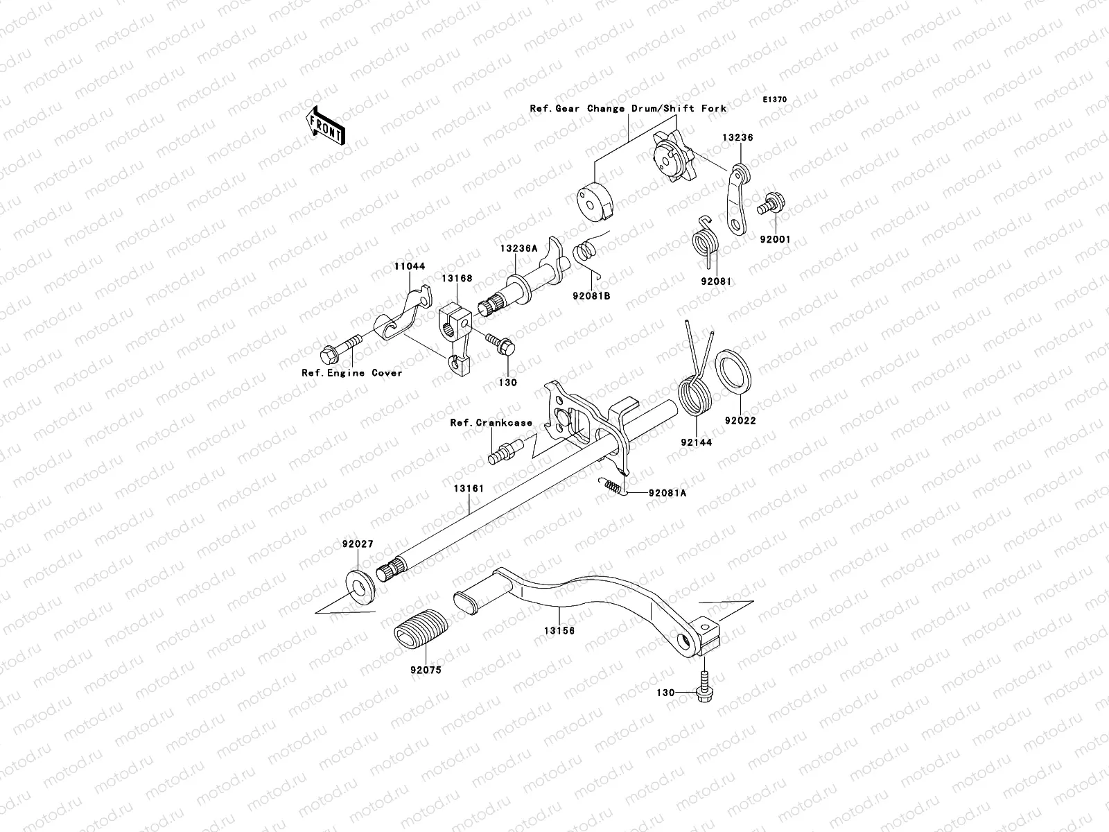 Gear Change Mechanism