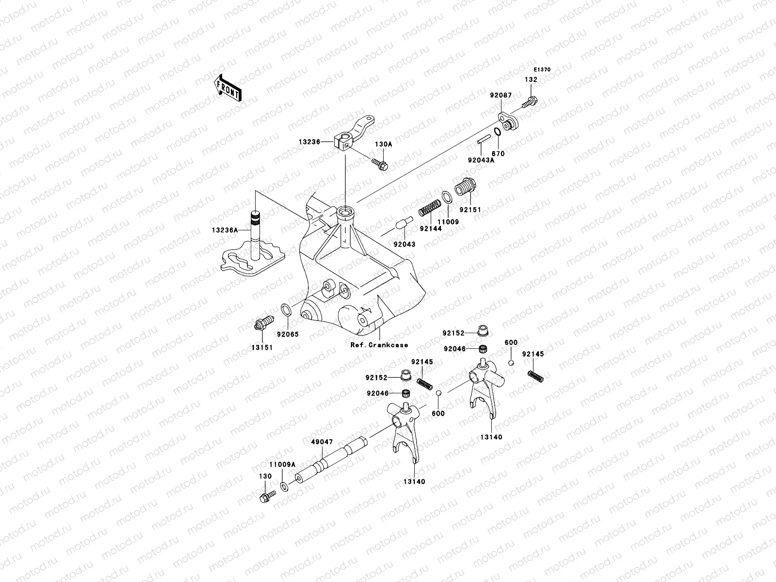 Gear Change Mechanism