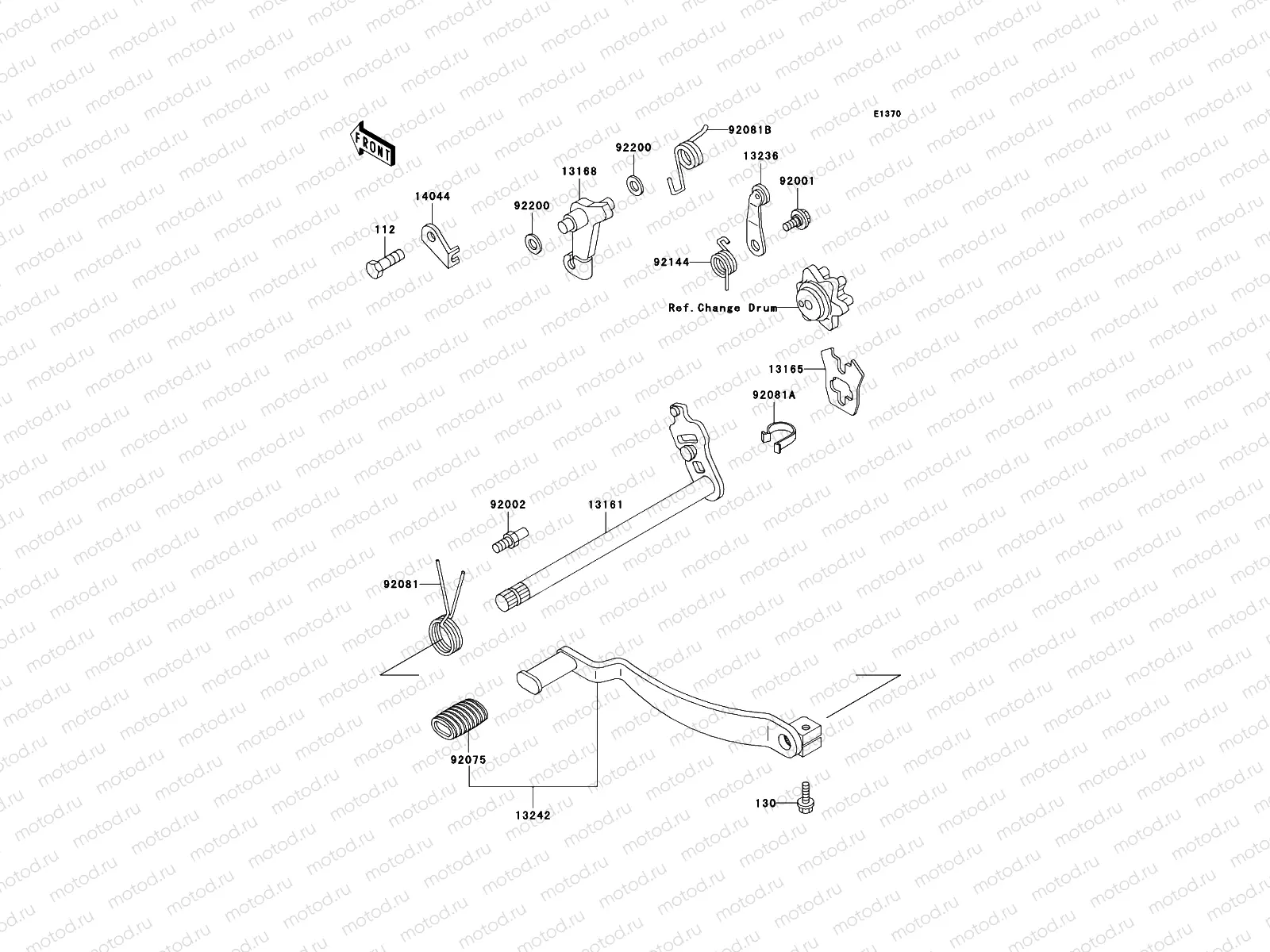 Gear Change Mechanism