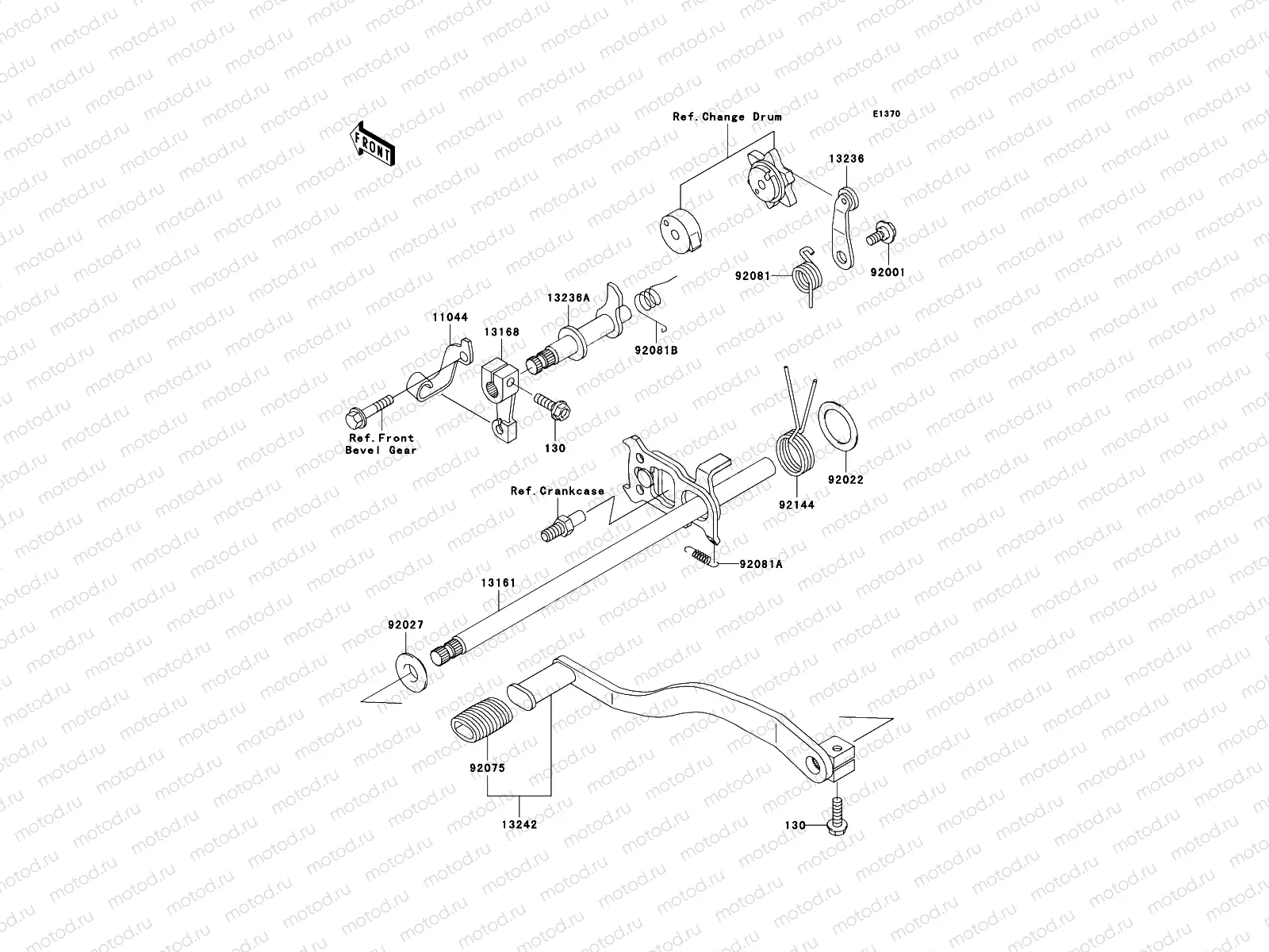 Gear Change Mechanism