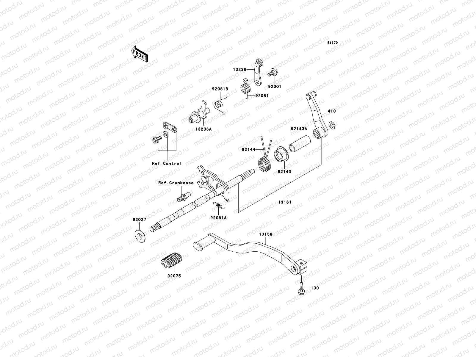 Gear Change Mechanism