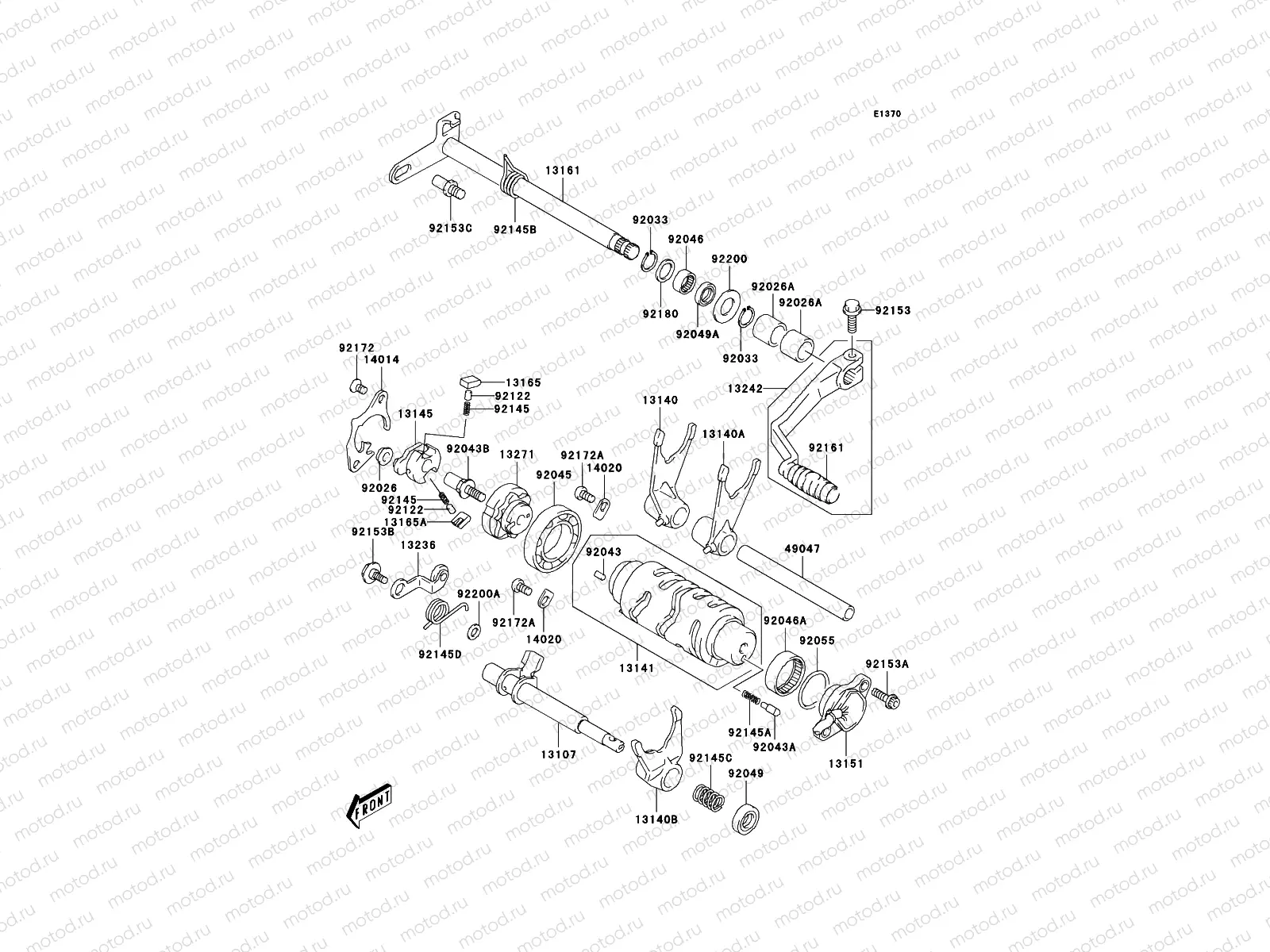 Gear Change Mechanism
