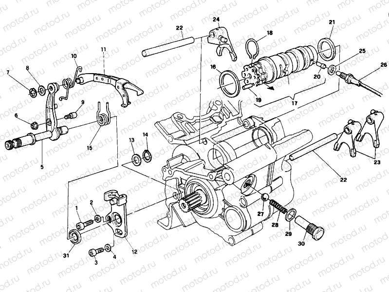 GEAR CHANGE MECHANISM » UNCLASSIFIED