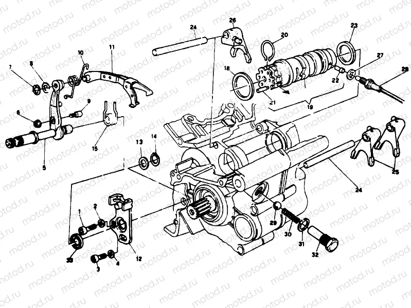 GEAR CHANGE MECHANISM » UNCLASSIFIED