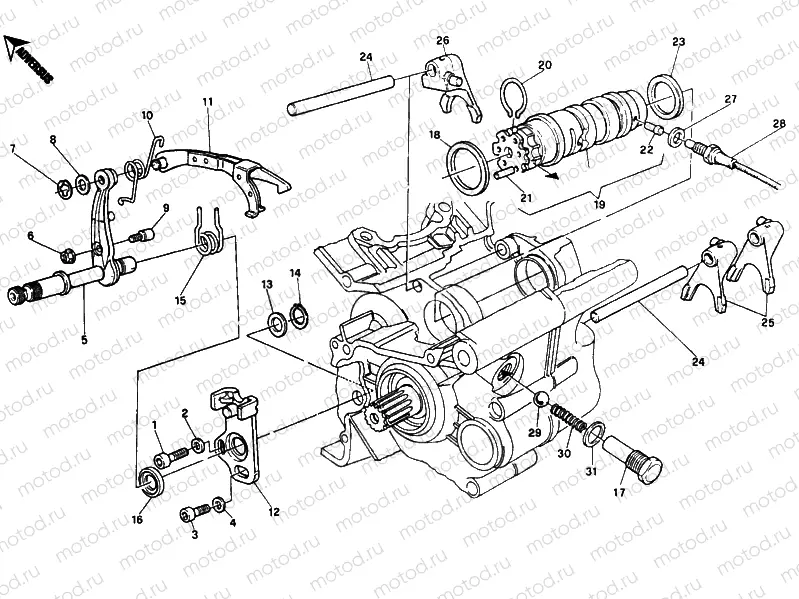 GEAR CHANGE MECHANISM » UNCLASSIFIED