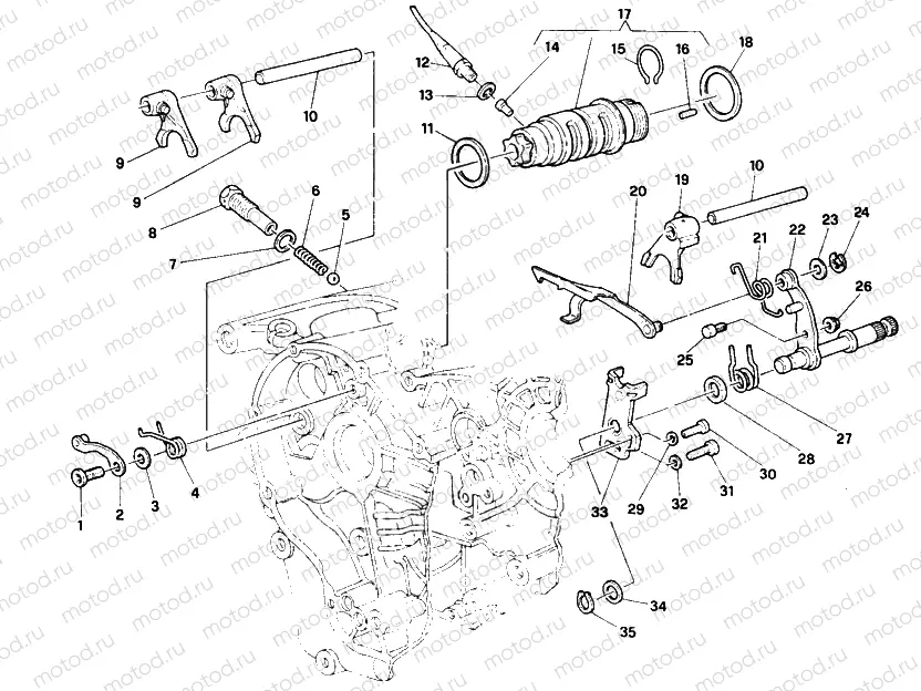 GEAR CHANGE MECHANISM » UNCLASSIFIED