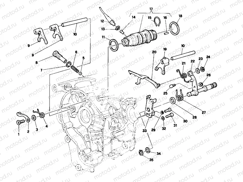 GEAR CHANGE MECHANISM » UNCLASSIFIED