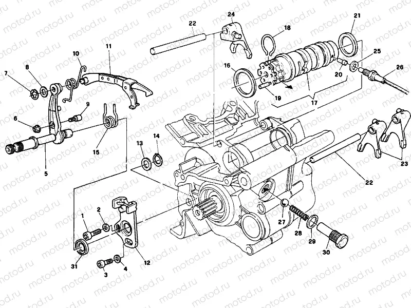 GEAR CHANGE MECHANISM » UNCLASSIFIED