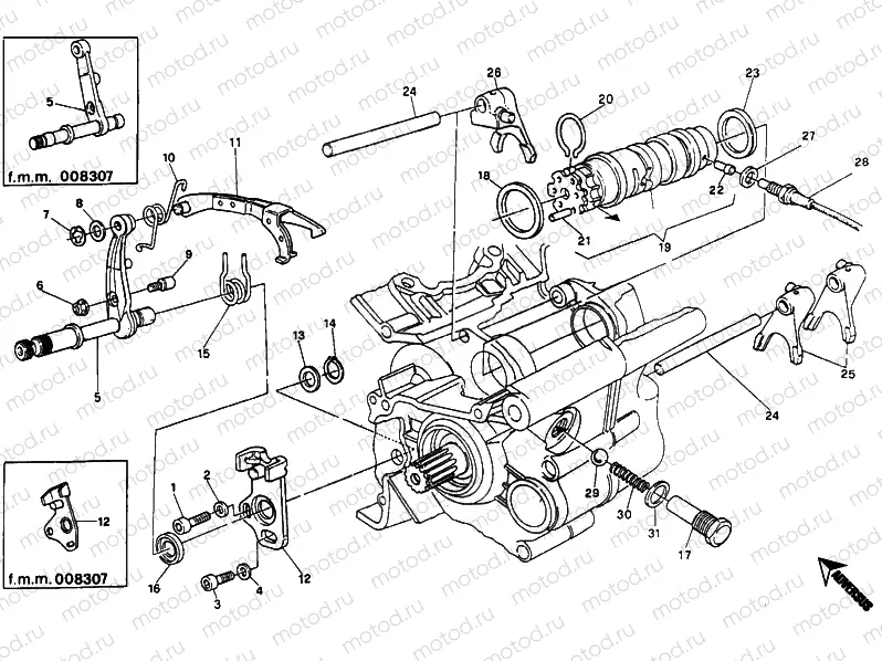 GEAR CHANGE MECHANISM » UNCLASSIFIED