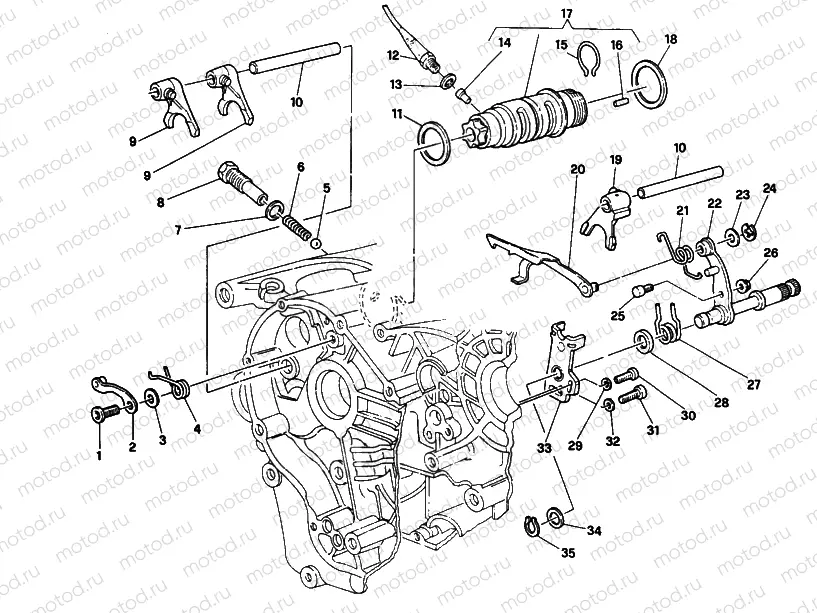 GEAR CHANGE MECHANISM » UNCLASSIFIED