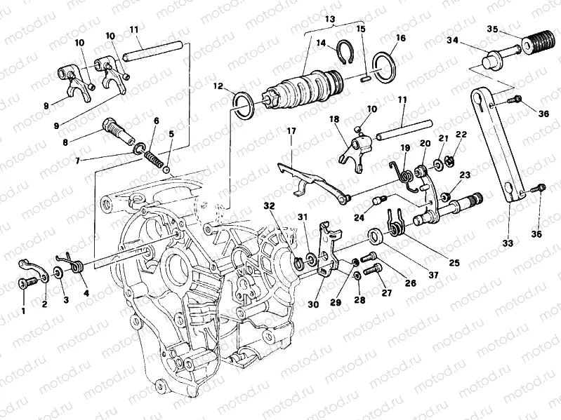 GEAR CHANGE MECHANISM » UNCLASSIFIED