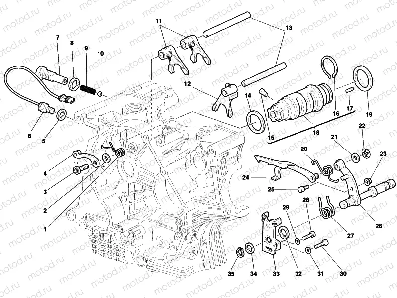 GEAR CHANGE MECHANISM » UNCLASSIFIED