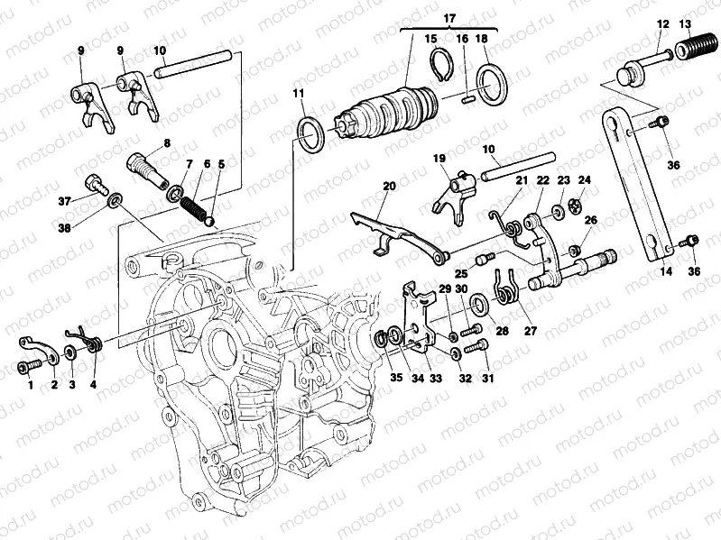GEAR CHANGE MECHANISM » UNCLASSIFIED